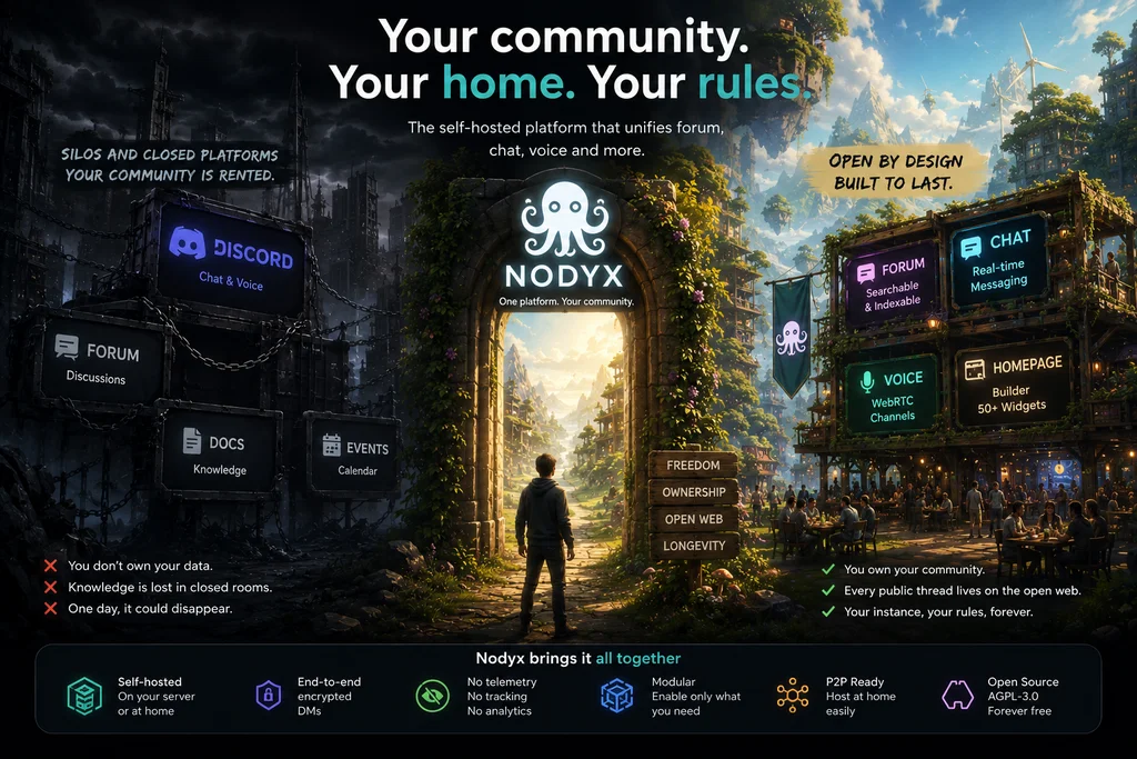 Nodyx_the first_alternative_of_community_hub_discord