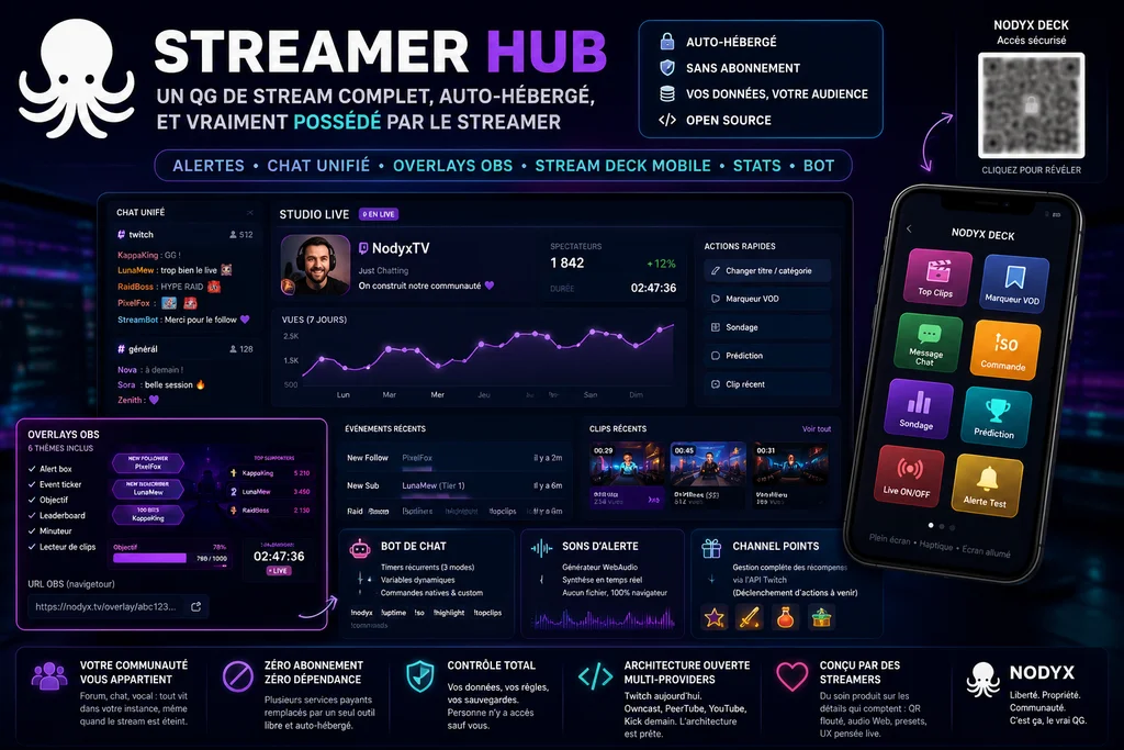 Twitch_Nodyx_discord_alternatif_streamlabs_alternatif