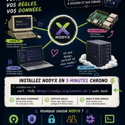 nodyx_zen_install