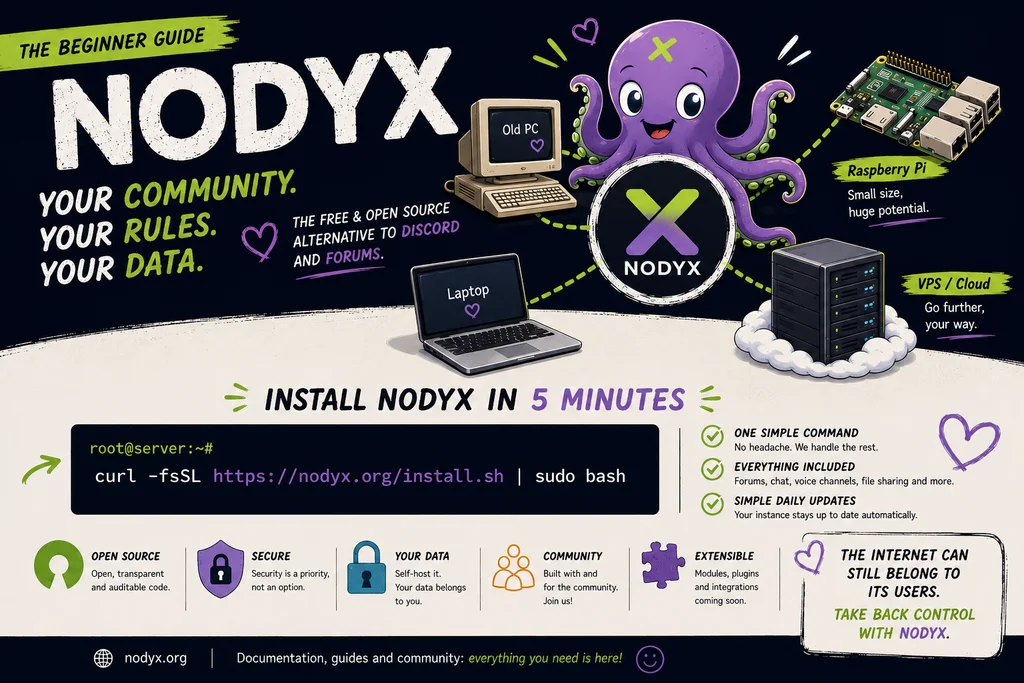 nodyx-install_tuto_guide